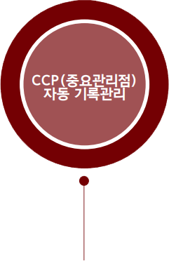 이미지명