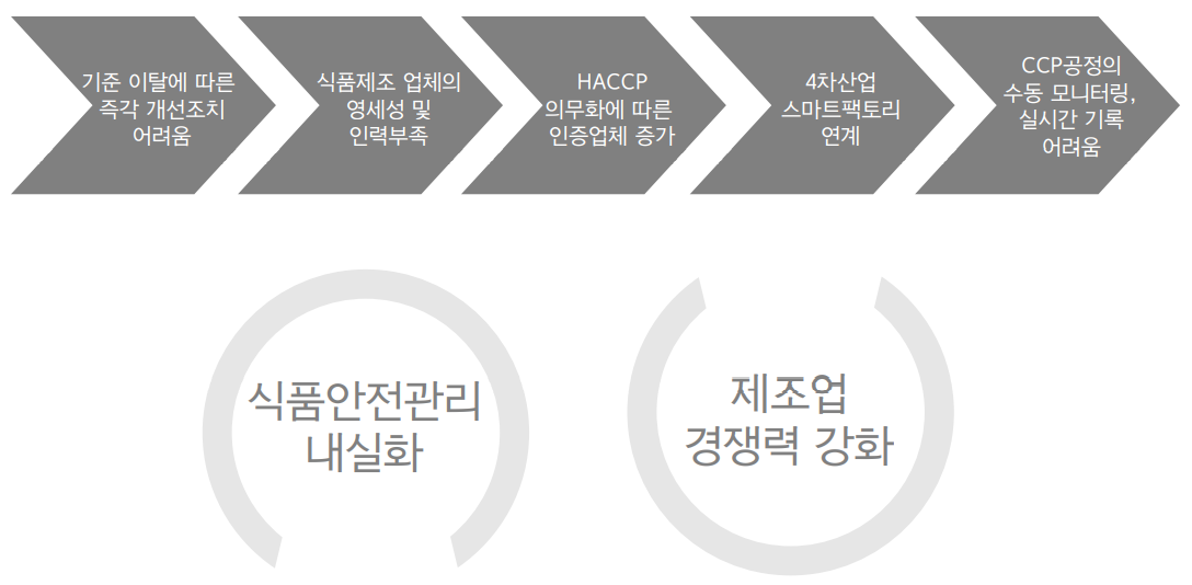 이미지명