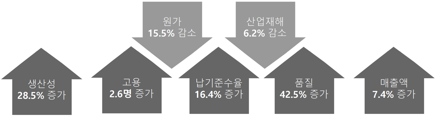 이미지명