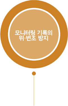 이미지명