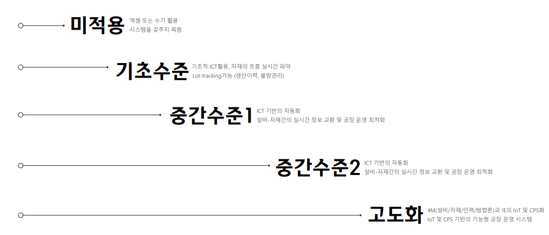 이미지명